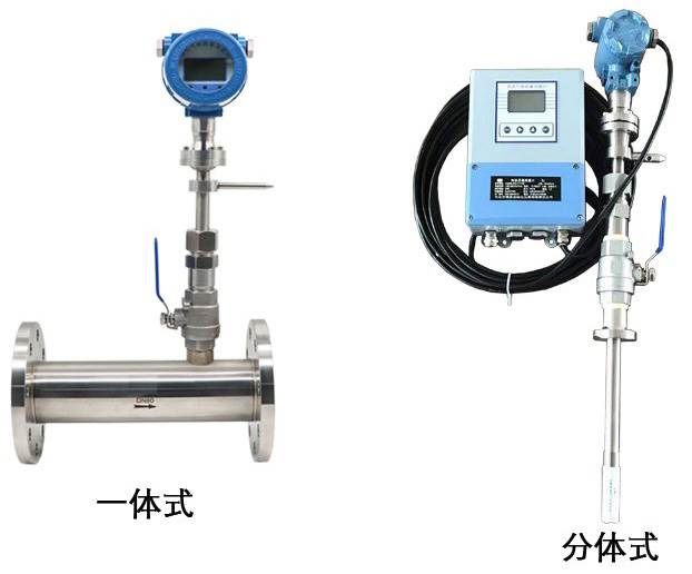 分體型熱式氣體流量計(jì)產(chǎn)品分類(lèi)圖