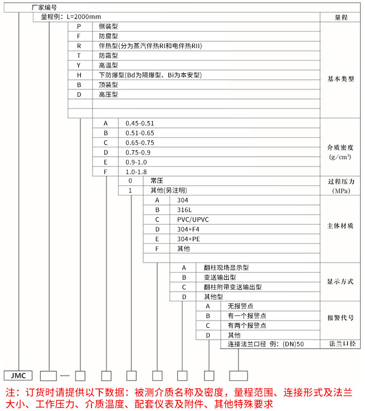 1654938614571567.jpg z125.jpg