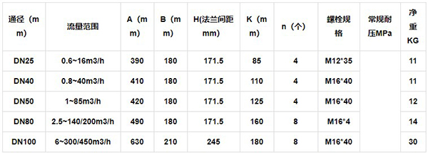 燃?xì)庋喠髁坑?jì)外形尺寸表